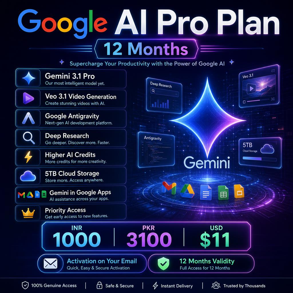 Google AI Pro Plan – 12 Months